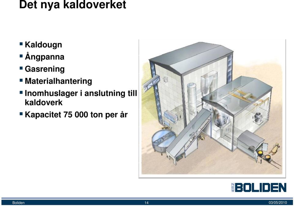 Inomhuslager i anslutning till