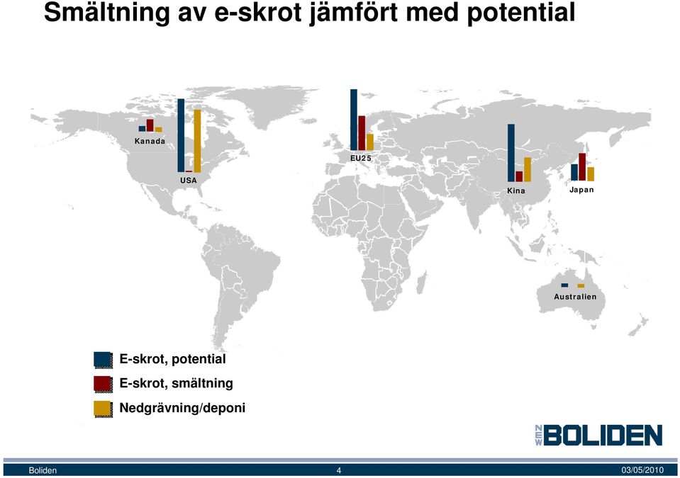 Australien E-skrot, potential