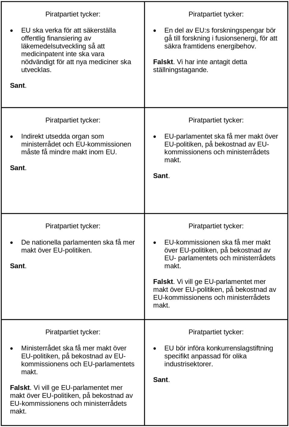 Indirekt utsedda organ som ministerrådet och EU-kommissionen måste få mindre makt inom EU. EU-parlamentet ska få mer makt över EU-politiken, på bekostnad av EUkommissionens och ministerrådets makt.