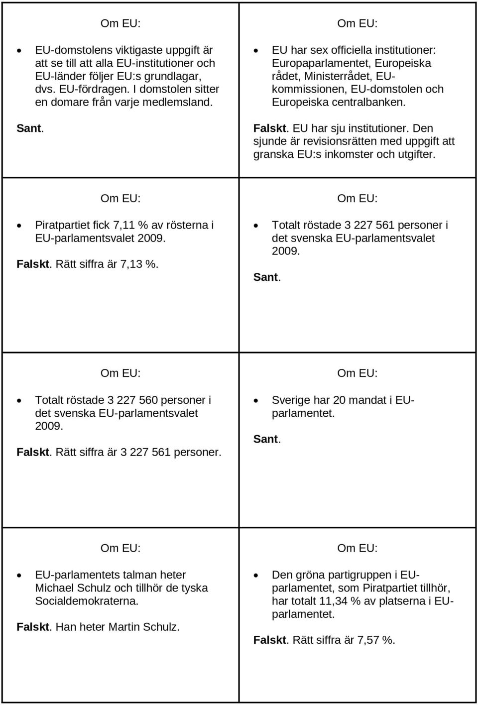 Den sjunde är revisionsrätten med uppgift att granska EU:s inkomster och utgifter. Piratpartiet fick 7,11 % av rösterna i EU-parlamentsvalet 2009. Falskt. Rätt siffra är 7,13 %.