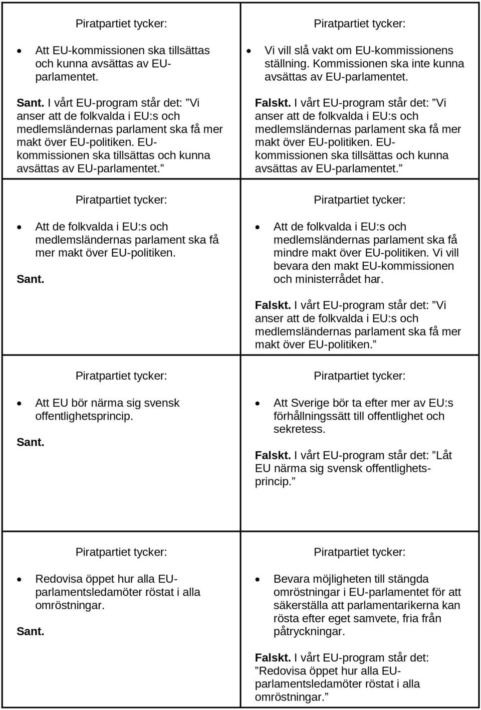 Vi anser att de folkvalda i EU:s och medlemsländernas parlament ska få mer makt över EU-politiken. EUkommissionen ska tillsättas och kunna avsättas av EU-parlamentet.