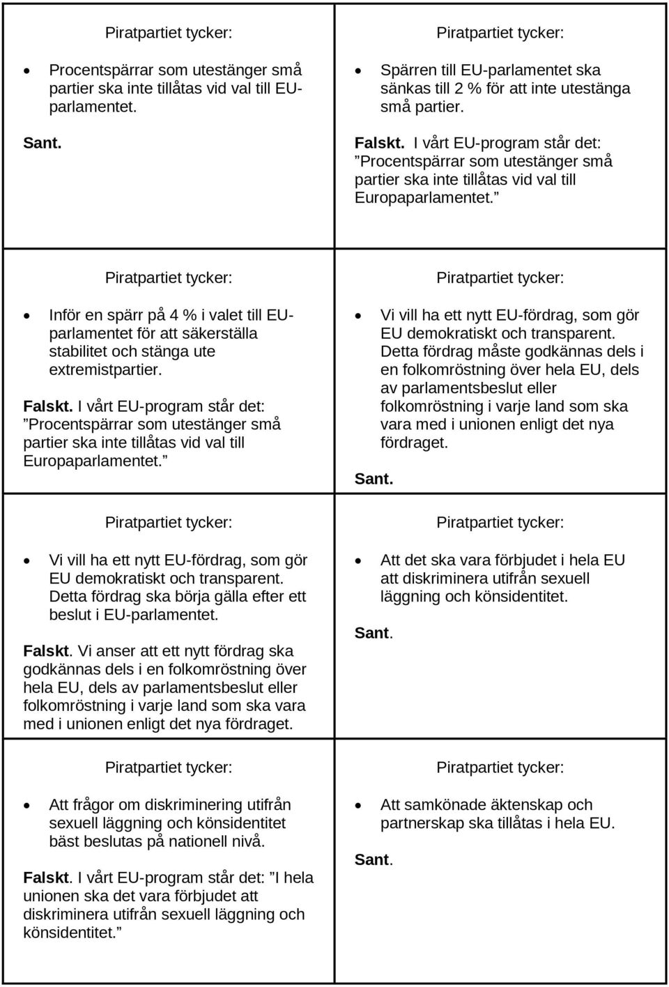 Inför en spärr på 4 % i valet till EUparlamentet för att säkerställa stabilitet och stänga ute extremistpartier.  Vi vill ha ett nytt EU-fördrag, som gör EU demokratiskt och transparent.