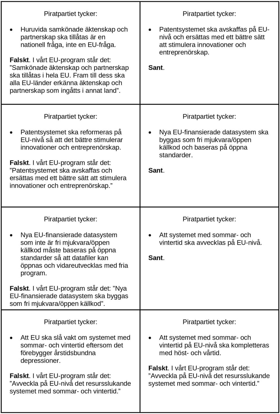 Patentsystemet ska avskaffas på EUnivå och ersättas med ett bättre sätt att stimulera innovationer och entreprenörskap.