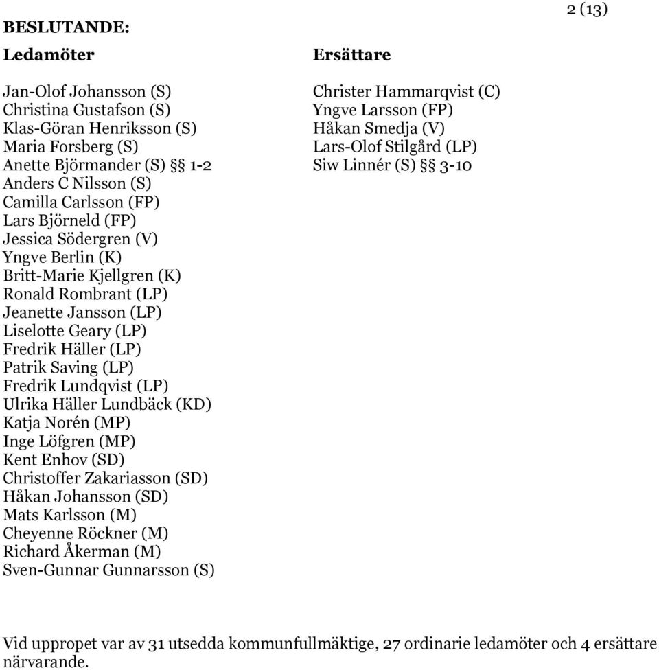 Ulrika Häller Lundbäck (KD) Katja Norén (MP) Inge Löfgren (MP) Kent Enhov (SD) Christoffer Zakariasson (SD) Håkan Johansson (SD) Mats Karlsson (M) Cheyenne Röckner (M) Richard Åkerman (M) Sven-Gunnar