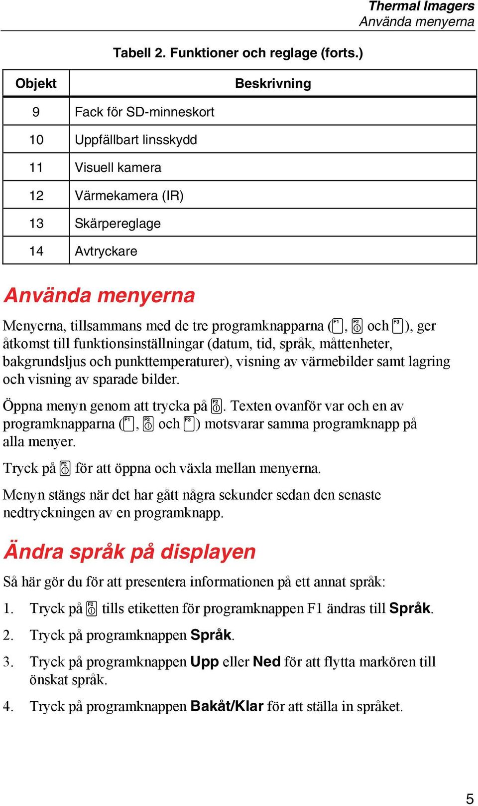 tillsammans med de tre programknapparna (c, a och d), ger åtkomst till funktionsinställningar (datum, tid, språk, måttenheter, bakgrundsljus och punkttemperaturer), visning av värmebilder samt