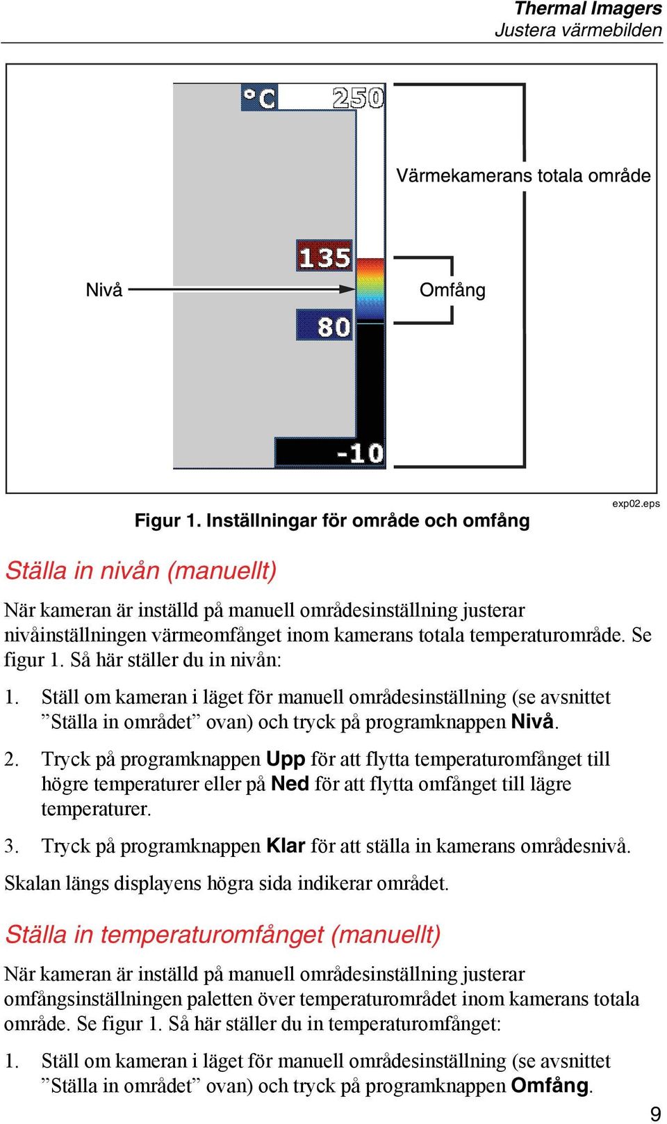 Så här ställer du in nivån: 1. Ställ om kameran i läget för manuell områdesinställning (se avsnittet Ställa in området ovan) och tryck på programknappen Nivå. 2.