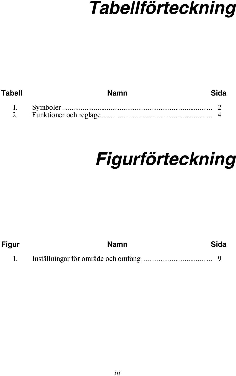 .. 4 Figurförteckning Figur Namn Sida 1.