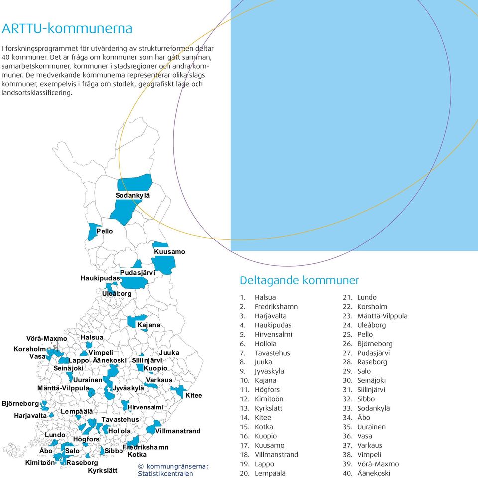 De medverkande kommunerna representerar olika slags kommuner, exempelvis i fråga om storlek, geografiskt läge och landsortsklassificering.