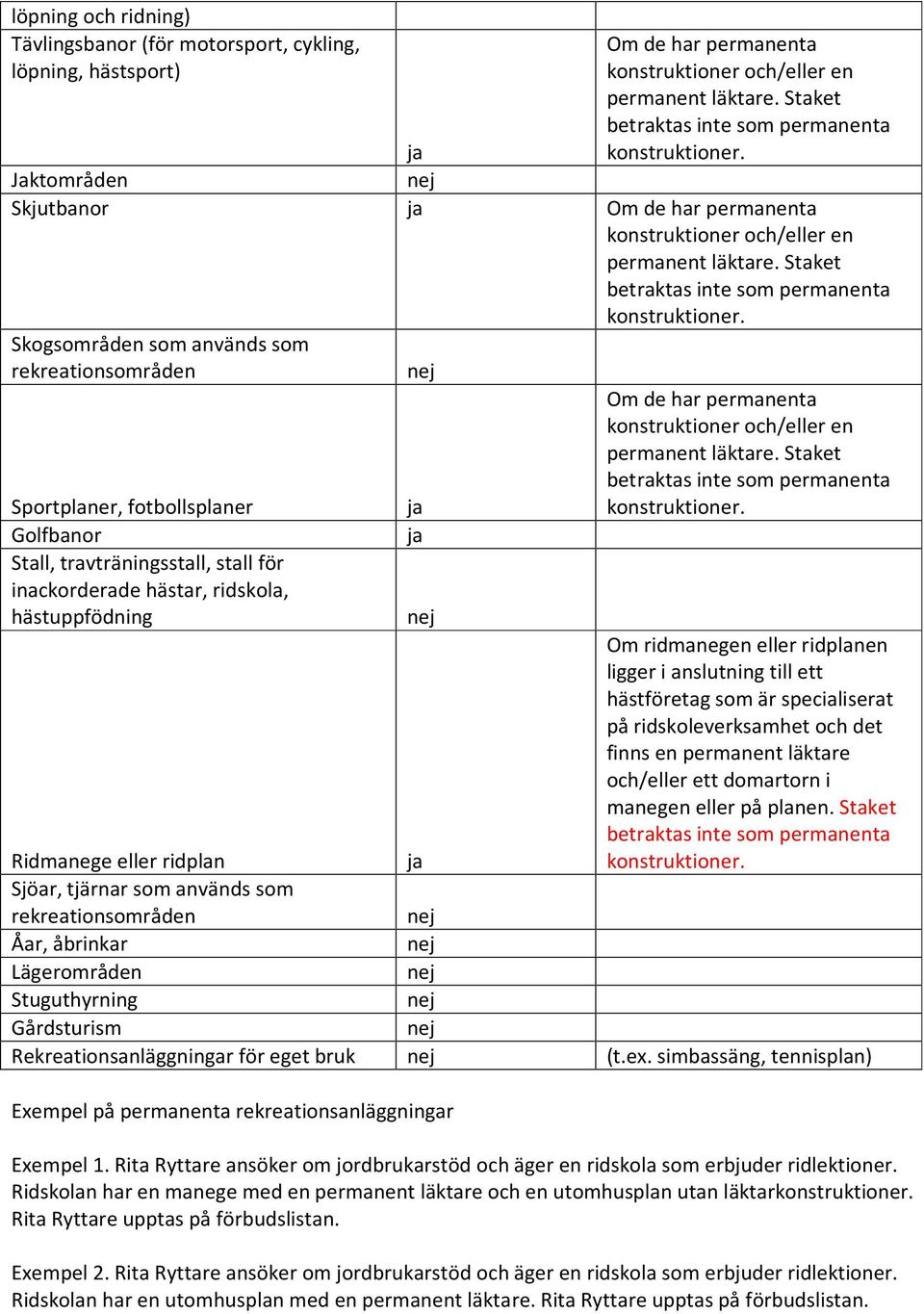 Staket Skogsområden som används som rekreationsområden Sportplaner, fotbollsplaner ja Om de har permanenta konstruktioner och/eller en permanent läktare.