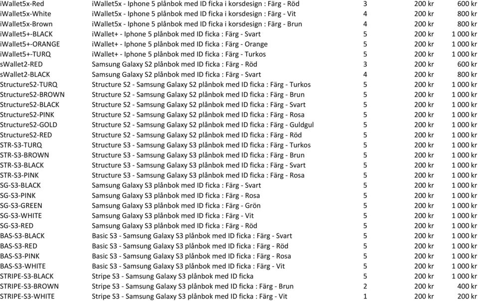 iwallet5+-orange iwallet+ - Iphone 5 plånbok med ID ficka : Färg - Orange 5 200 kr 1000 kr iwallet5+-turq iwallet+ - Iphone 5 plånbok med ID ficka : Färg - Turkos 5 200 kr 1000 kr swallet2-red