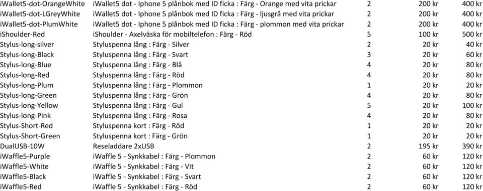 mobiltelefon : Färg - Röd 5 100 kr 500 kr Stylus-long-silver Styluspenna lång : Färg - Silver 2 20 kr 40 kr Stylus-long-Black Styluspenna lång : Färg - Svart 3 20 kr 60 kr Stylus-long-Blue