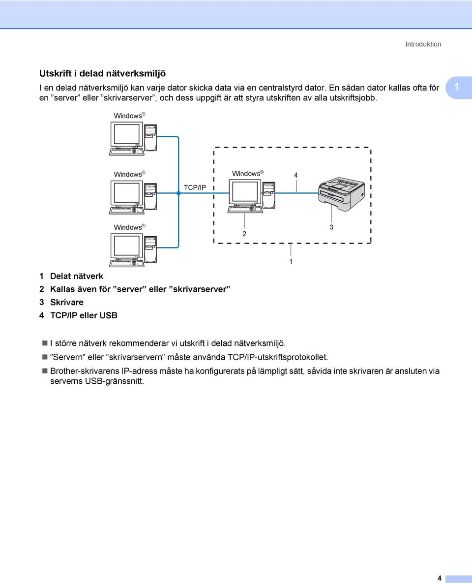 1 Windows R Windows R TCP/IP Windows R 4 Windows R 2 3 1 1 Delat nätverk 2 Kallas även för server eller skrivarserver 3 Skrivare 4 TCP/IP eller USB I större nätverk