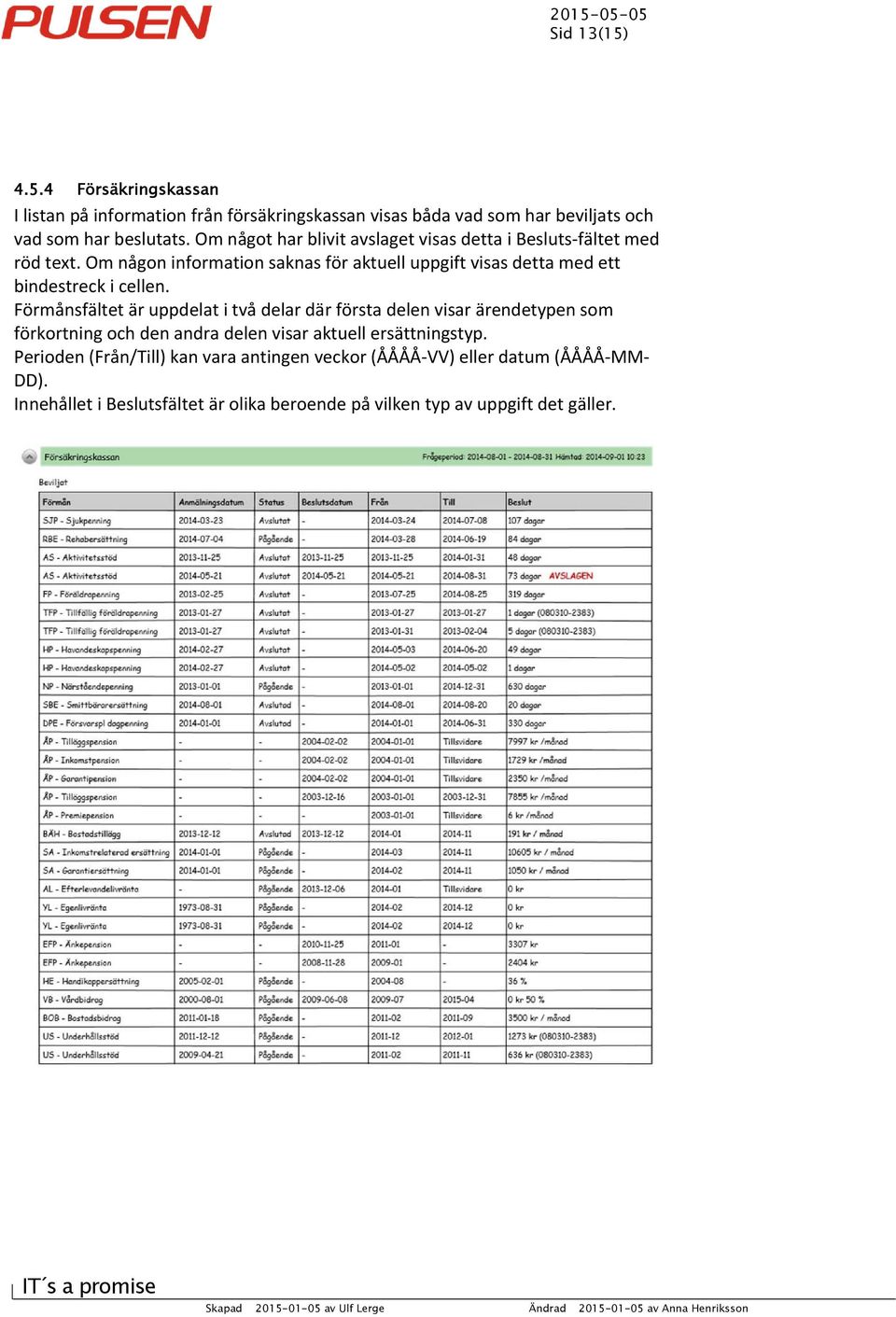 Om någon information saknas för aktuell uppgift visas detta med ett bindestreck i cellen.