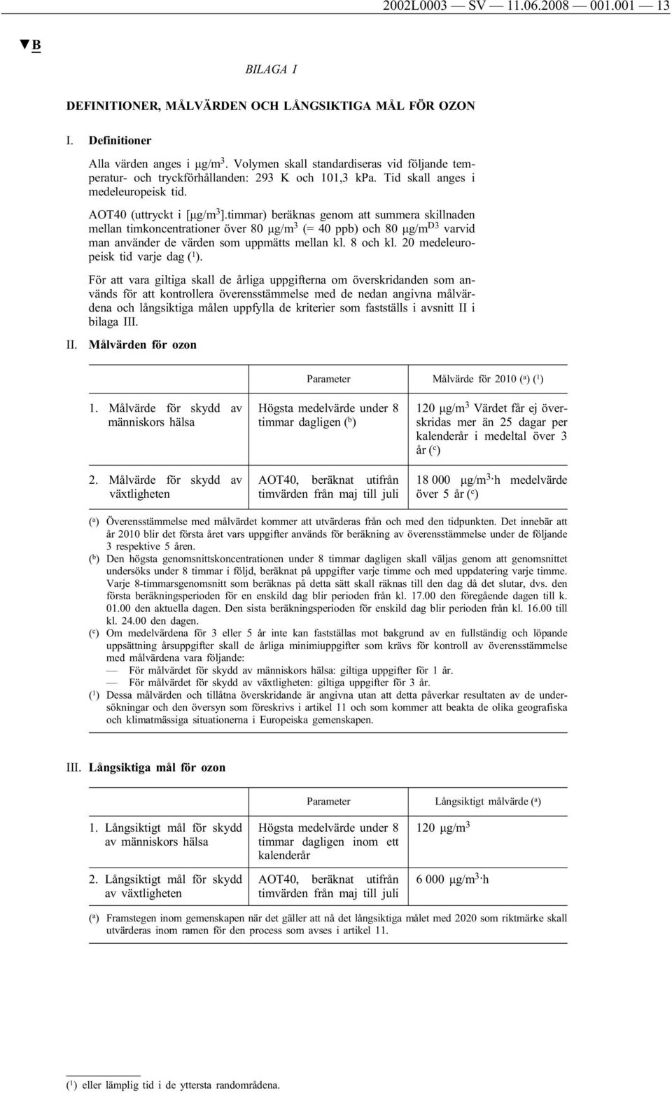 timmar) beräknas genom att summera skillnaden mellan timkoncentrationer över 80 μg/m 3 (= 40 ppb) och 80 μg/m D3 varvid man använder de värden som uppmätts mellan kl. 8 och kl.