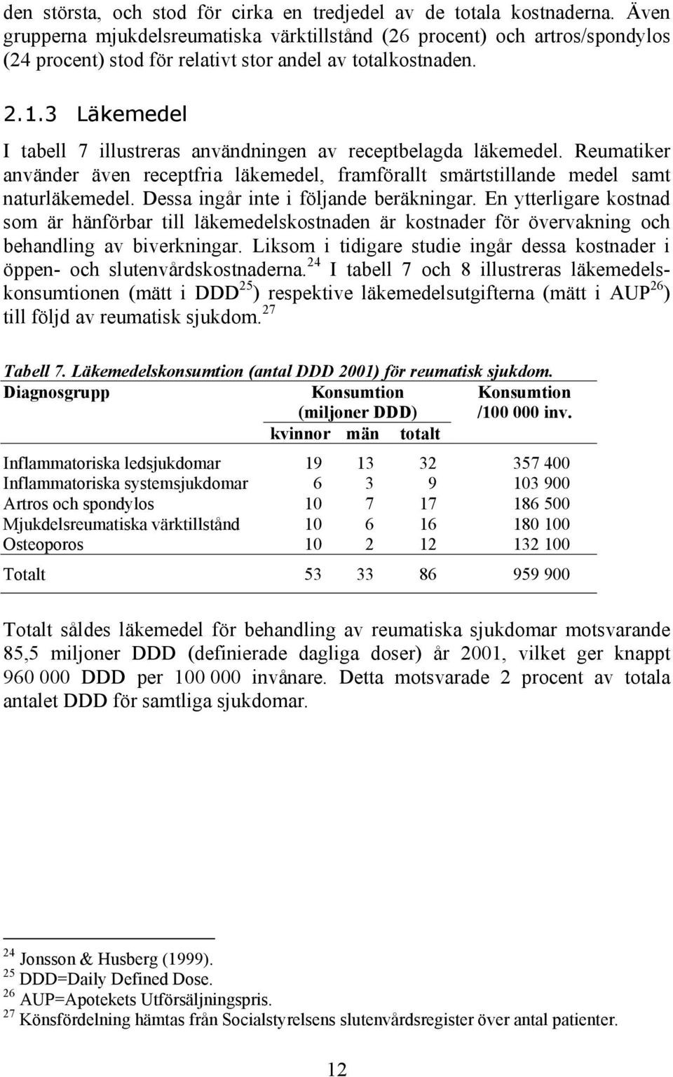 3 Läkemedel I tabell 7 illustreras användningen av receptbelagda läkemedel. Reumatiker använder även receptfria läkemedel, framförallt smärtstillande medel samt naturläkemedel.