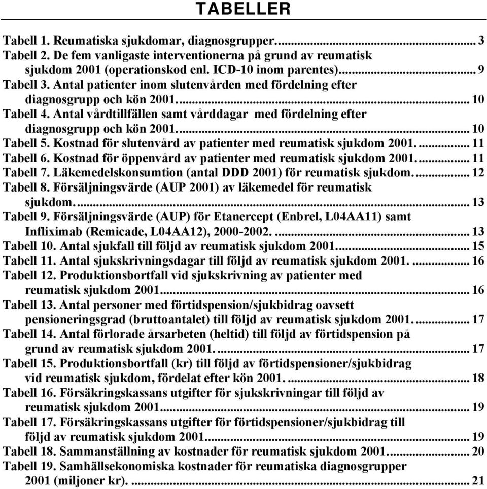 Kostnad för slutenvård av patienter med reumatisk sjukdom 2001.... 11 Tabell 6. Kostnad för öppenvård av patienter med reumatisk sjukdom 2001... 11 Tabell 7.