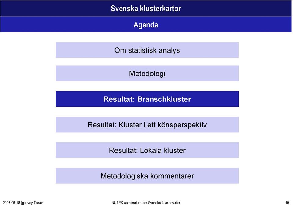 könsperspektiv Resultat: Lokala kluster Metodologiska