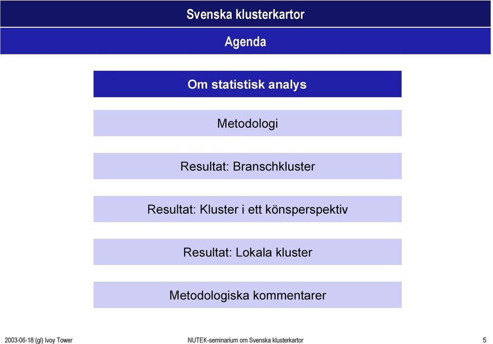 könsperspektiv Resultat: Lokala kluster Metodologiska