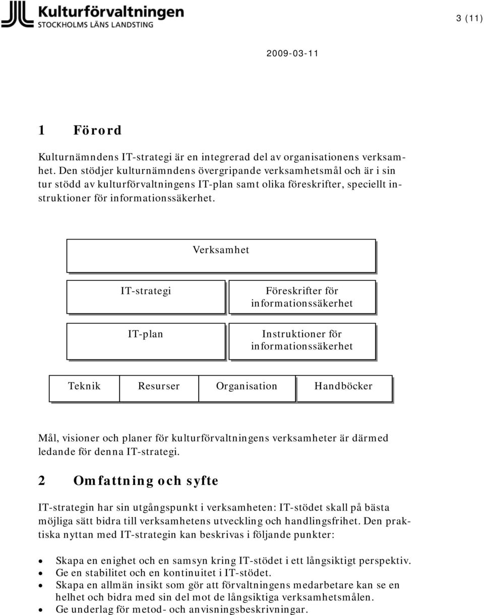 Verksamhet IT-strategi IT-plan Föreskrifter för informationssäkerhet Instruktioner för informationssäkerhet Teknik Resurser Organisation Handböcker Mål, visioner och planer för kulturförvaltningens