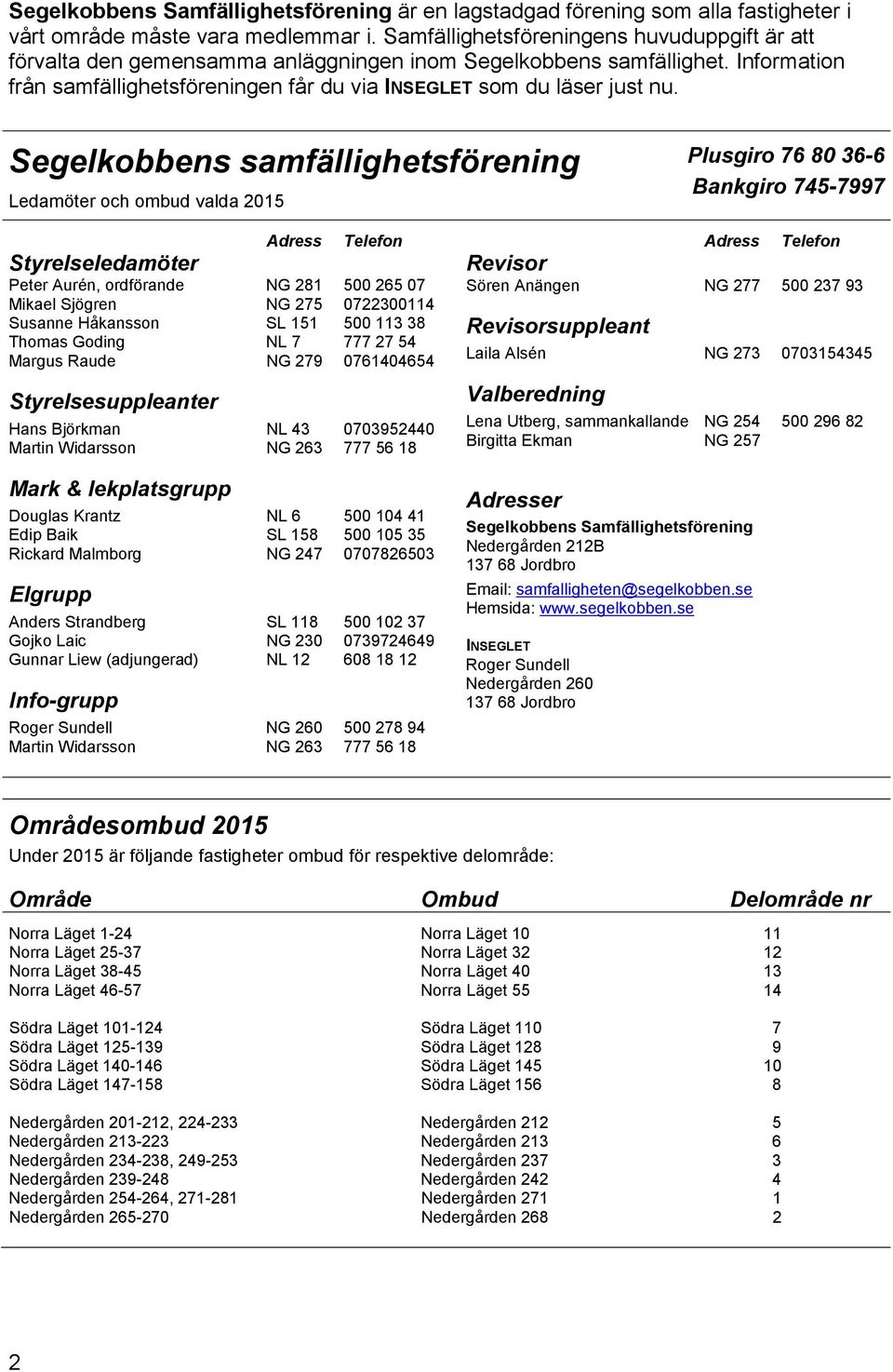 Segelkobbens samfällighetsförening Ledamöter och ombud valda 2015 Plusgiro 76 80 36-6 Bankgiro 745-7997 Adress Telefon Styrelseledamöter Peter Aurén, ordförande NG 281 500 265 07 Mikael Sjögren NG