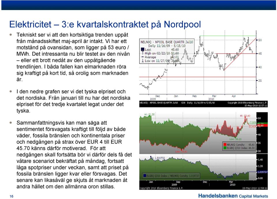 I den nedre grafen ser vi det tyska elpriset och det nordiska. Från januari till nu har det nordiska elpriset för det tredje kvartalet legat under det tyska.