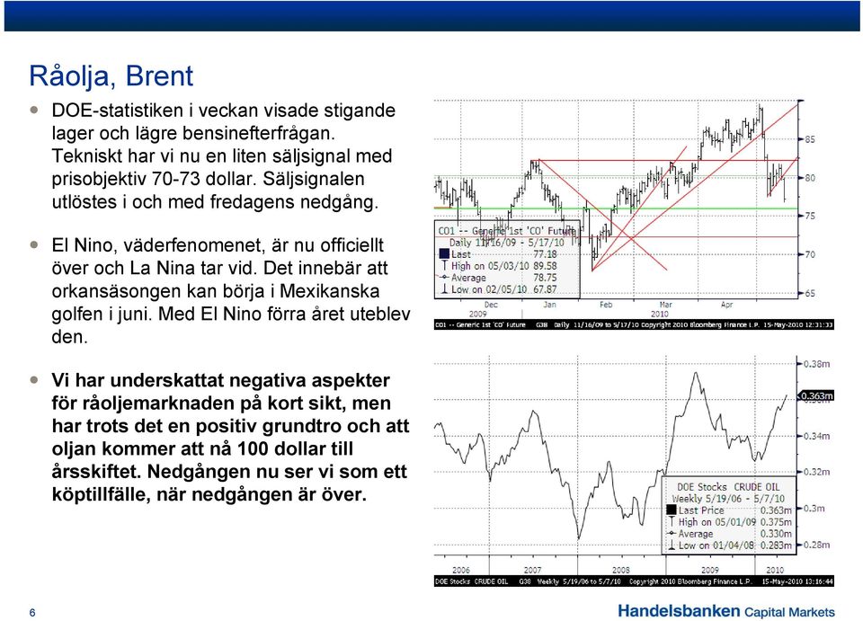 El Nino, väderfenomenet, är nu officiellt över och La Nina tar vid. Det innebär att orkansäsongen kan börja i Mexikanska golfen i juni.