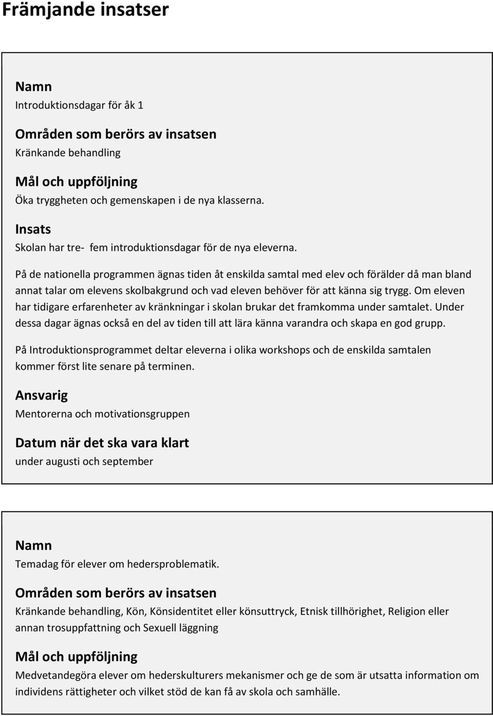 Om eleven har tidigare erfarenheter av kränkningar i skolan brukar det framkomma under samtalet. Under dessa dagar ägnas också en del av tiden till att lära känna varandra och skapa en god grupp.