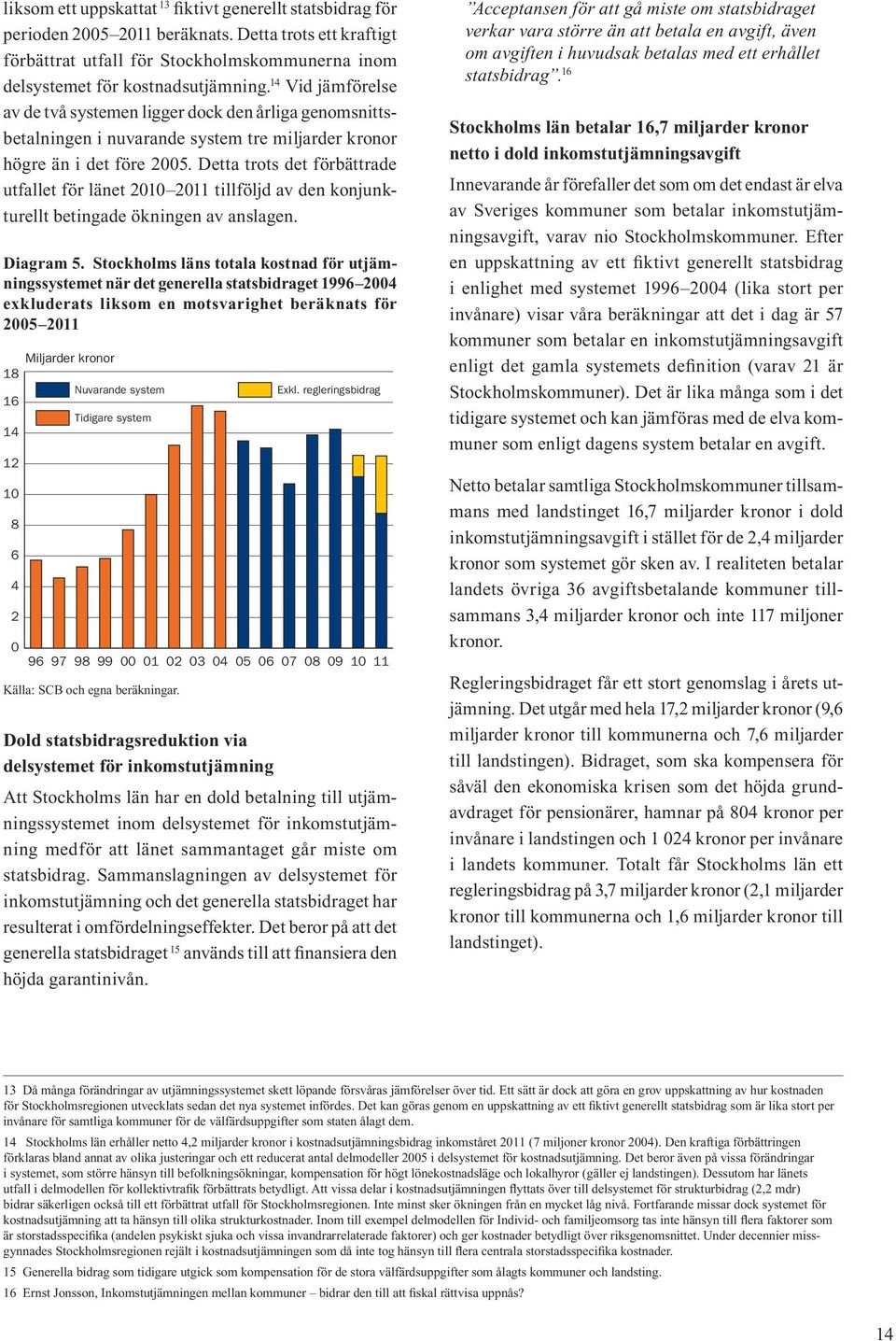 Detta trots det förbättrade utfallet för länet 2010 2011 tillföljd av den konjunkturellt betingade ökningen av anslagen. Diagram 5.