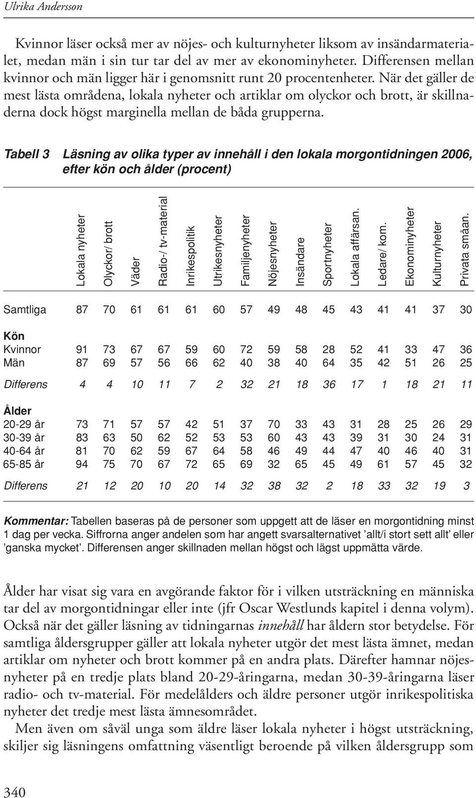 När det gäller de mest lästa områdena, lokala nyheter och artiklar om olyckor och brott, är skillnaderna dock högst marginella mellan de båda grupperna.