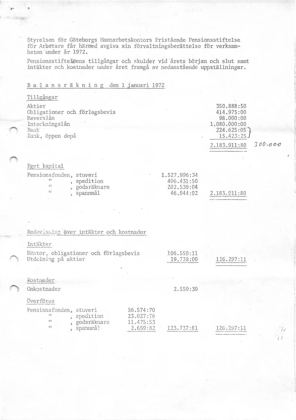 .ri ) 972_ TilJ g_fuwar ---'~-- Aktier Obligationer od1 förl agsbevis Reverslån lnt ::ckningslån Ba.. 1k D:nk., öppen depå 350.888:50 414. 97 5:00 98.000:00 1.080. 000 :00 224.625:05} 15.423:25 :?.183.