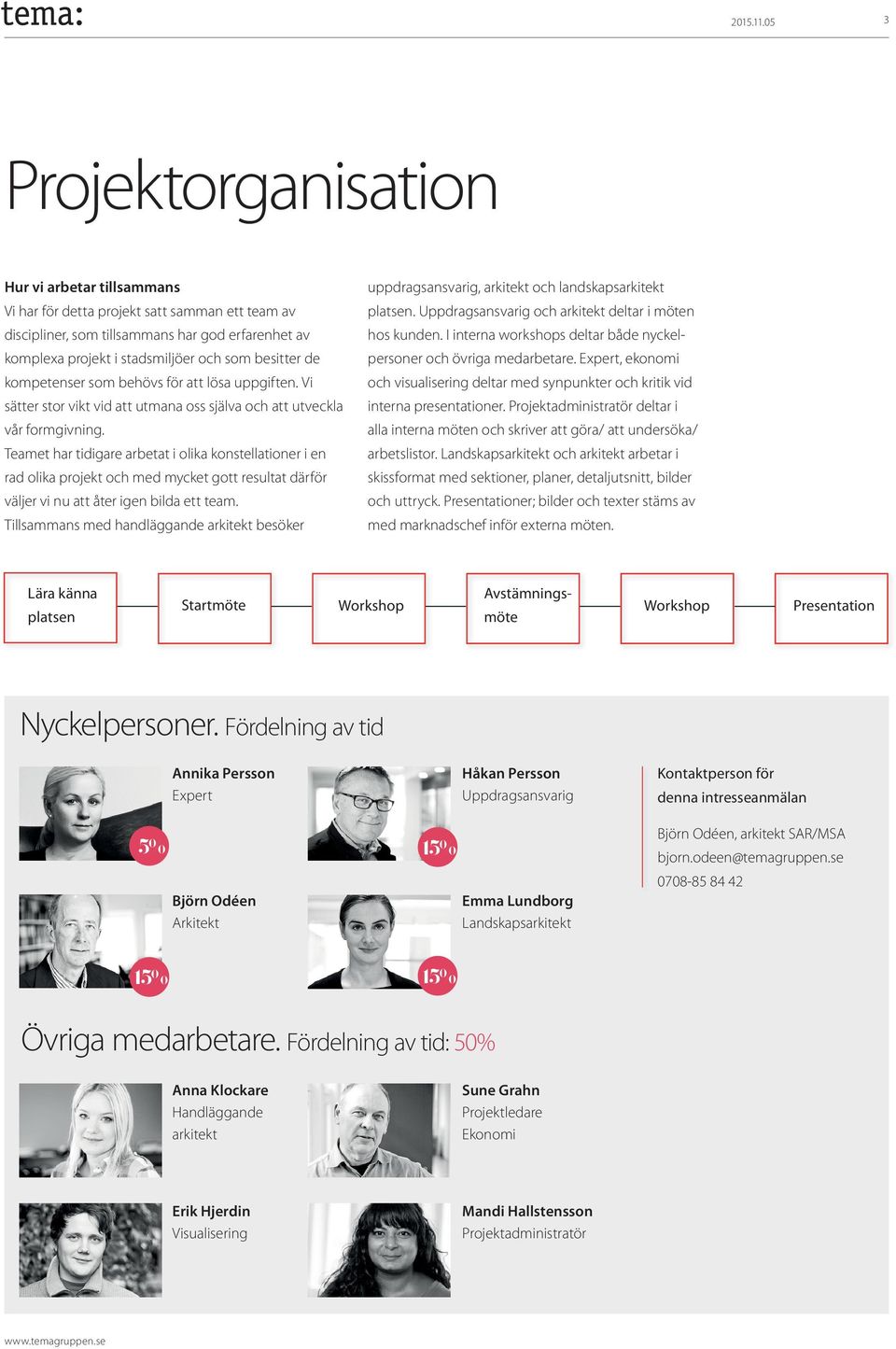 konsultansvarsförsäkring konsultansvarsförsäkring