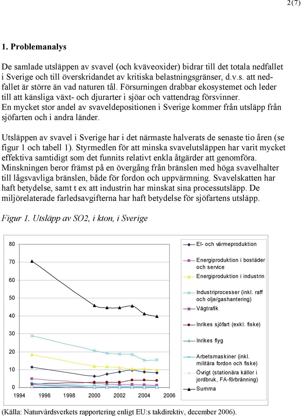 En mycket stor andel av svaveldepositionen i Sverige kommer från utsläpp från sjöfarten och i andra länder.