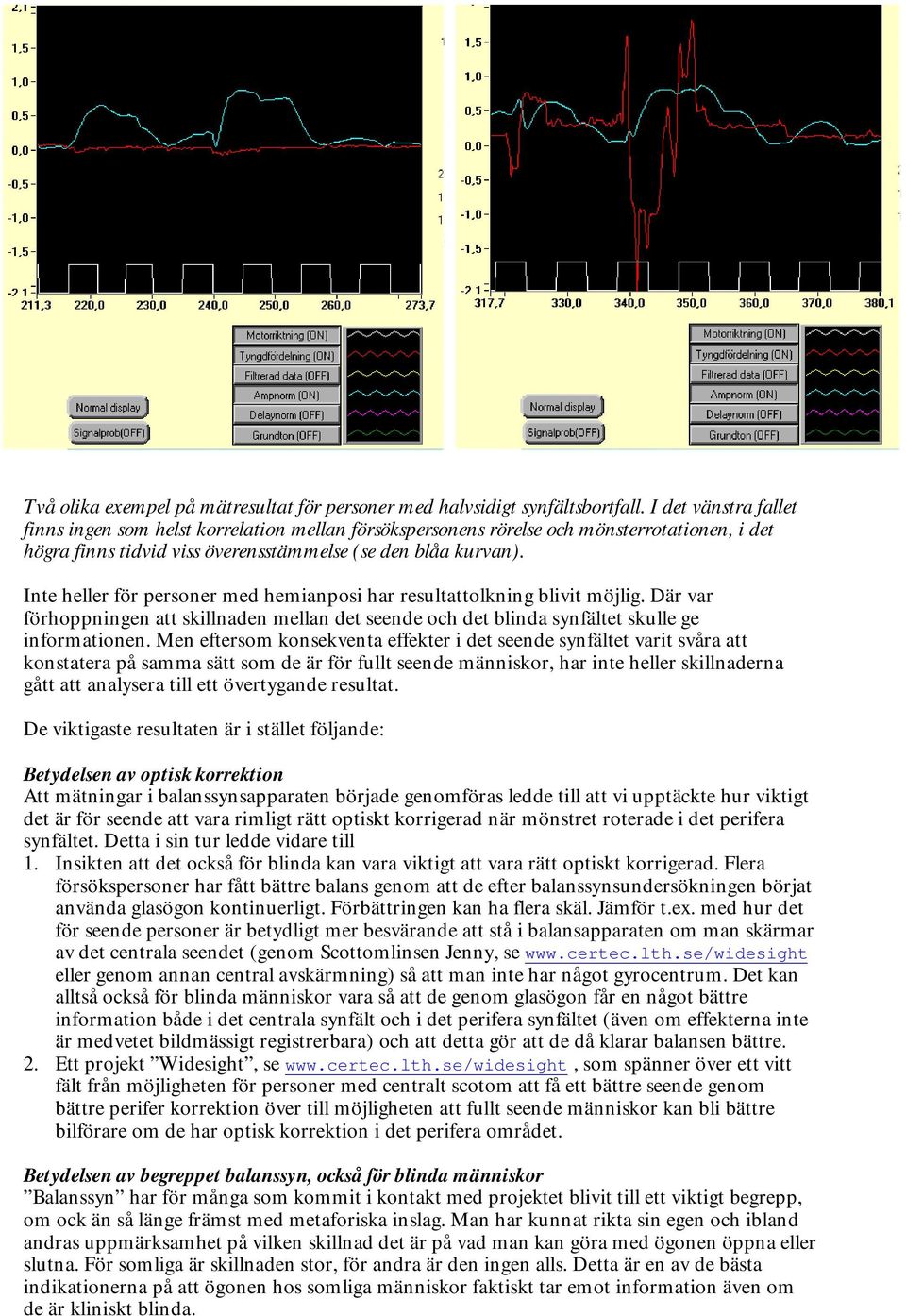 Inte heller för personer med hemianposi har resultattolkning blivit möjlig. Där var förhoppningen att skillnaden mellan det seende och det blinda synfältet skulle ge informationen.