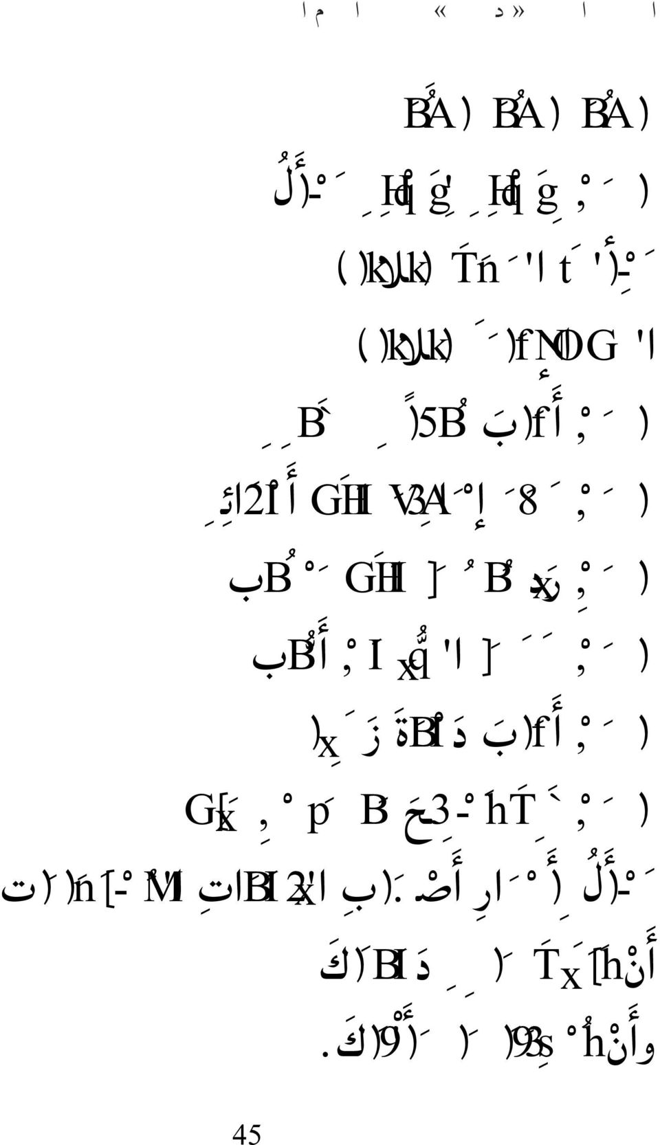 وس ف ع ل ى ي ع ق وب يا م ن ك ش ف الض ر ع ن ا ي وب يا م ن ا ج اب د ع و ة ز ك ر ي ا يا م ن ق ب ل ت س ب يح ي ونس ب ن م ت