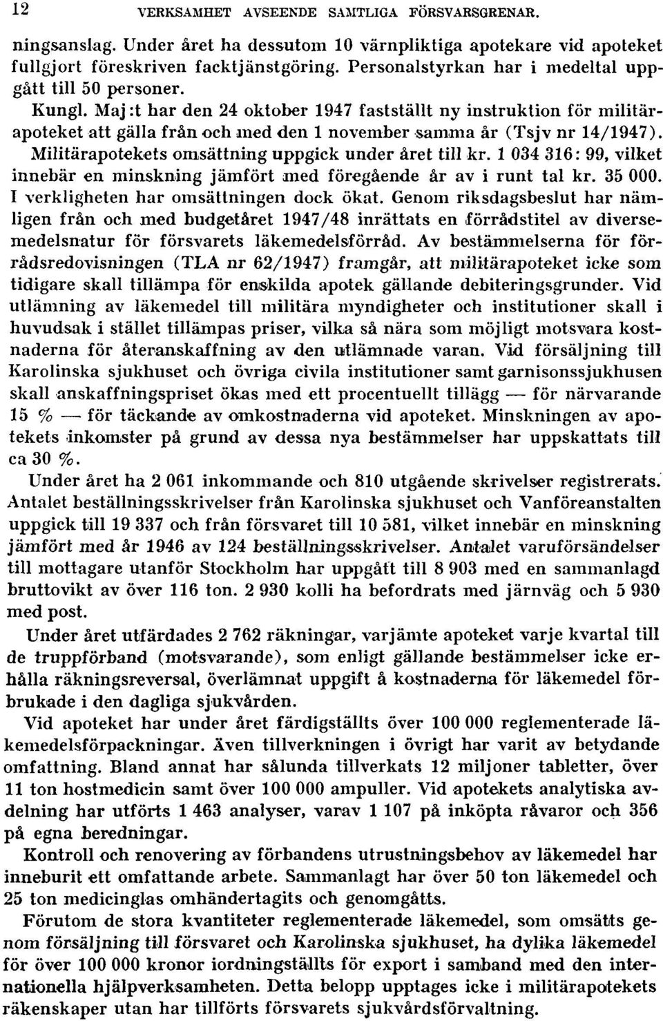 Maj :t har den 24 oktober 1947 fastställt ny instruktion för militärapoteket att gälla från och ined den 1 november samma år (Tsjv nr 14/1947). Militärapotekets omsättning uppgick under året till kr.