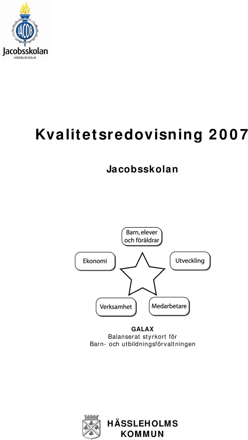 Balanserat styrkort för