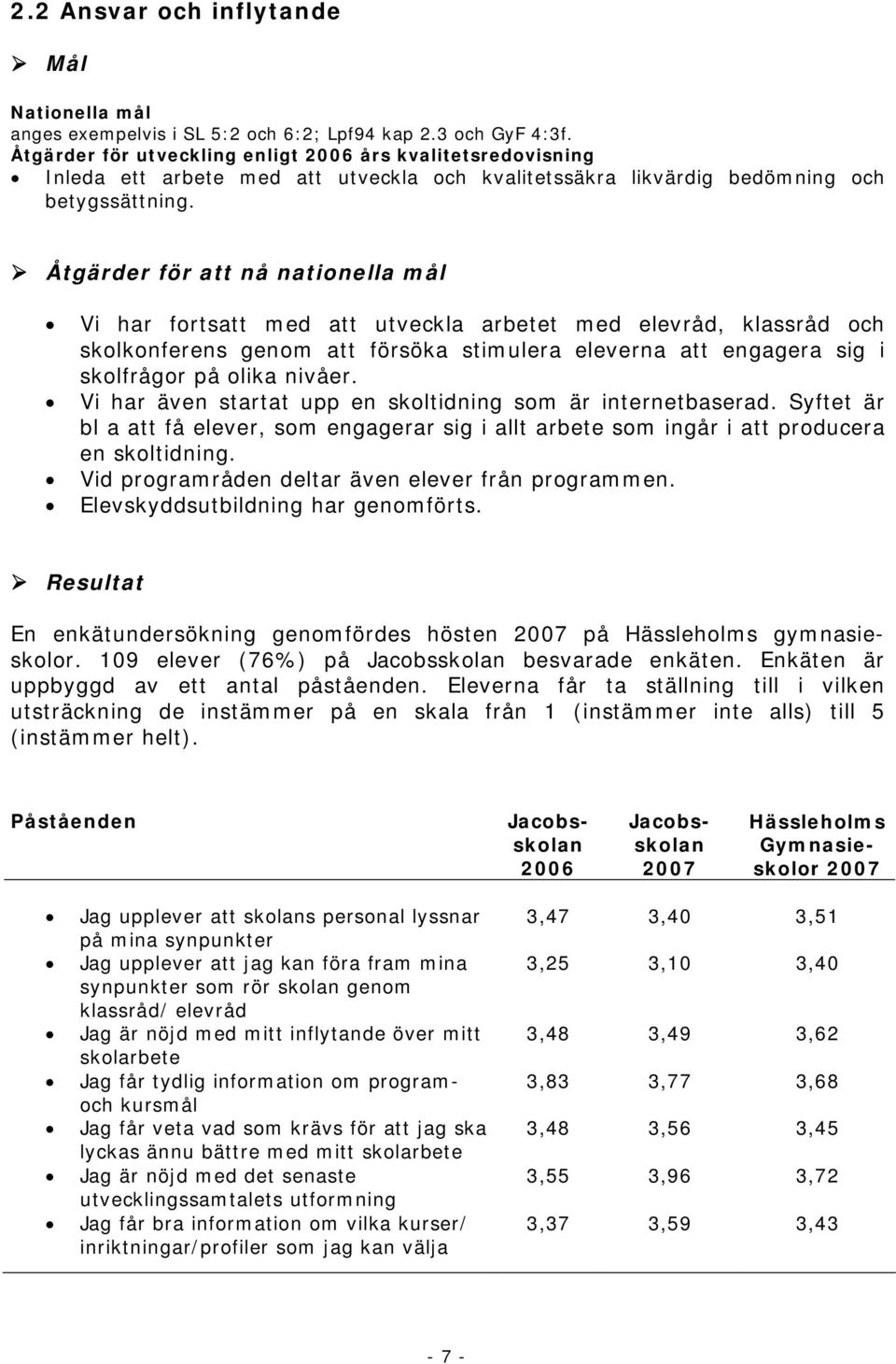 Åtgärder för att nå nationella mål Vi har fortsatt med att utveckla arbetet med elevråd, klassråd och skolkonferens genom att försöka stimulera eleverna att engagera sig i skolfrågor på olika nivåer.