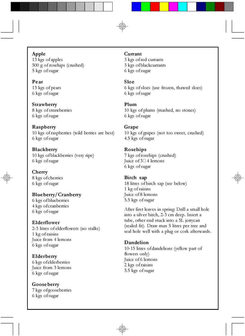 Elderberry 6 kgs of elderberries Juice from 3 lemons Currant 3 kgs of red currants 3 kgs of blackcurrants Sloe 6 kgs of sloes (use frozen, thawed sloes) Plum 10 kgs of plums (mashed, no stones) Grape