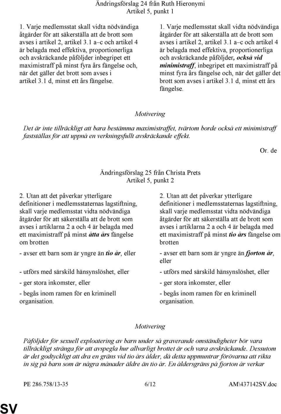 1 d, minst ett års fängelse. 1. Varje medlemsstat skall vidta nödvändiga avses i artikel 2, artikel 3.