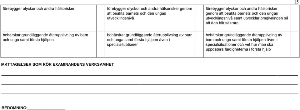 och unga samt första hjälpen behärskar grundläggande återupplivning av barn och unga samt första hjälpen även i specialsituationer behärskar grundläggande återupplivning