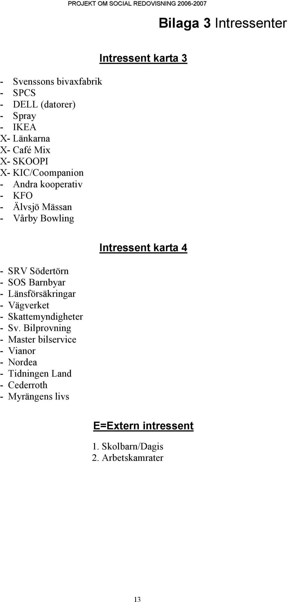 SRV Södertörn - SOS Barnbyar - Länsförsäkringar - Vägverket - Skattemyndigheter - Sv.