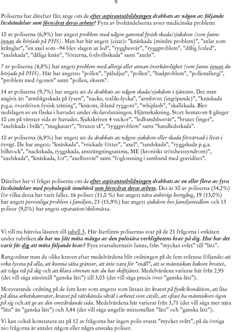 Man har här angett (citat): knäskada (mindre problem), axlar som krånglar, en axel som 94 blev slagen ur led, ryggbesvär, ryggproblem, dålig fotled, axelskada, dåliga knän, fötterna, fotbollsskada