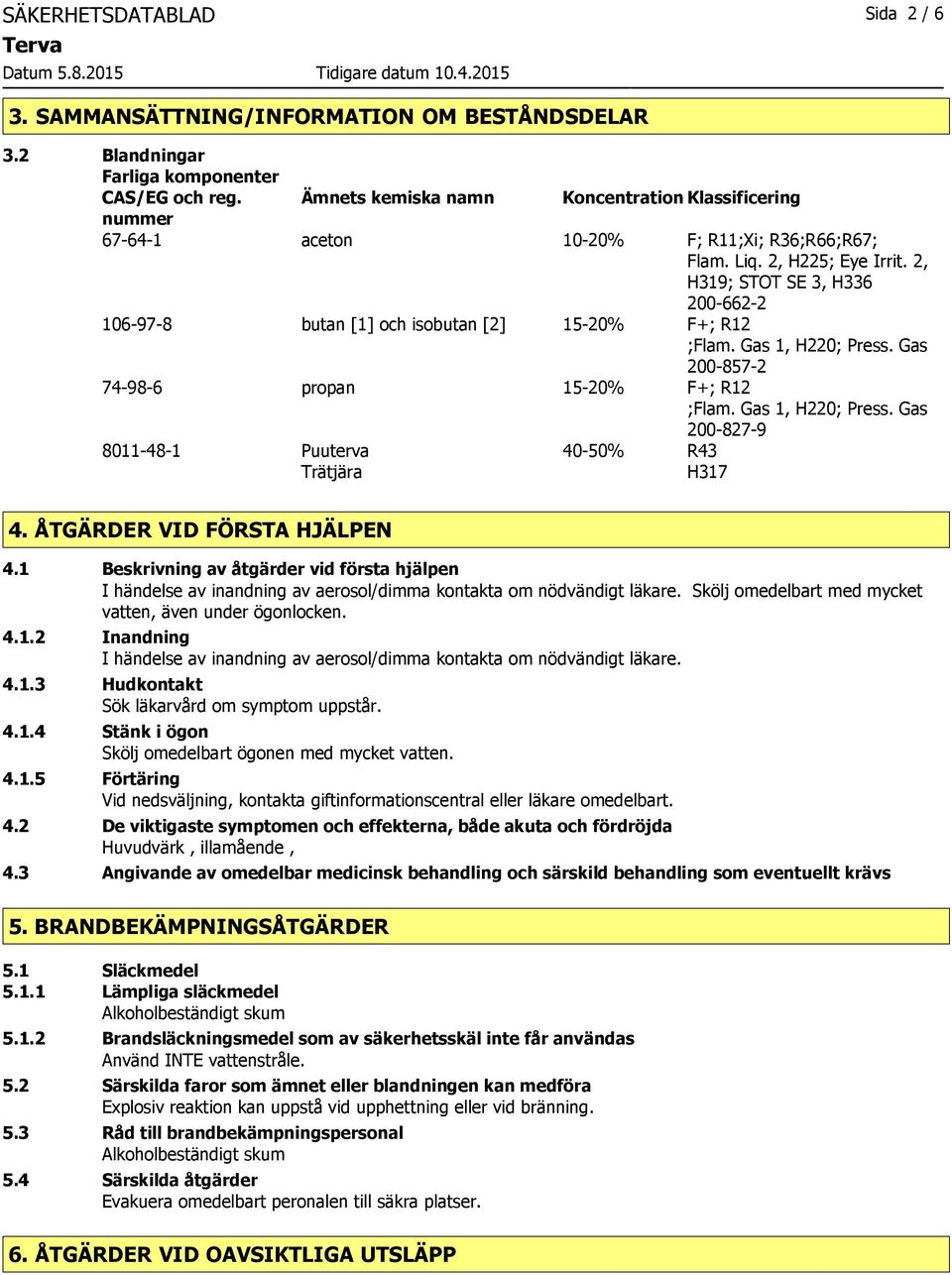 2, H319; STOT SE 3, H336 200-662-2 106-97-8 butan [1] och isobutan [2] 15-20% F+; R12 ;Flam. Gas 1, H220; Press. Gas 200-857-2 74-98-6 propan 15-20% F+; R12 ;Flam. Gas 1, H220; Press. Gas 8011-48-1 Puuterva Trätjära 200-827-9 40-50% R43 H317 4.