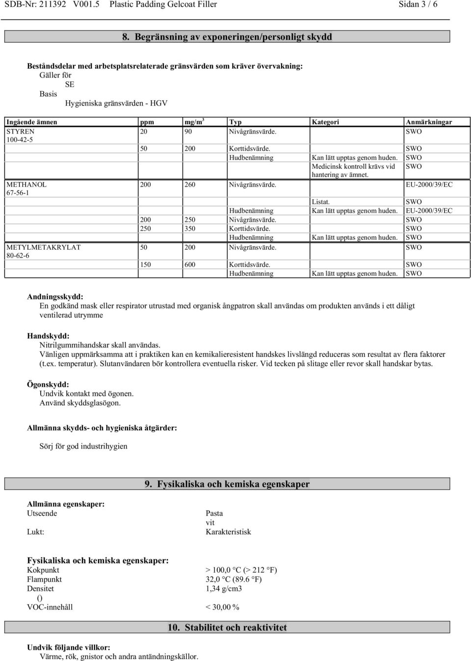 Kategori Anmärkningar STYREN 20 90 Nivågränsvärde. SWO 100-42-5 50 200 Korttidsvärde. SWO Hudbenämning Kan lätt upptas genom huden. SWO Medicinsk kontroll krävs vid SWO hantering av ämnet.