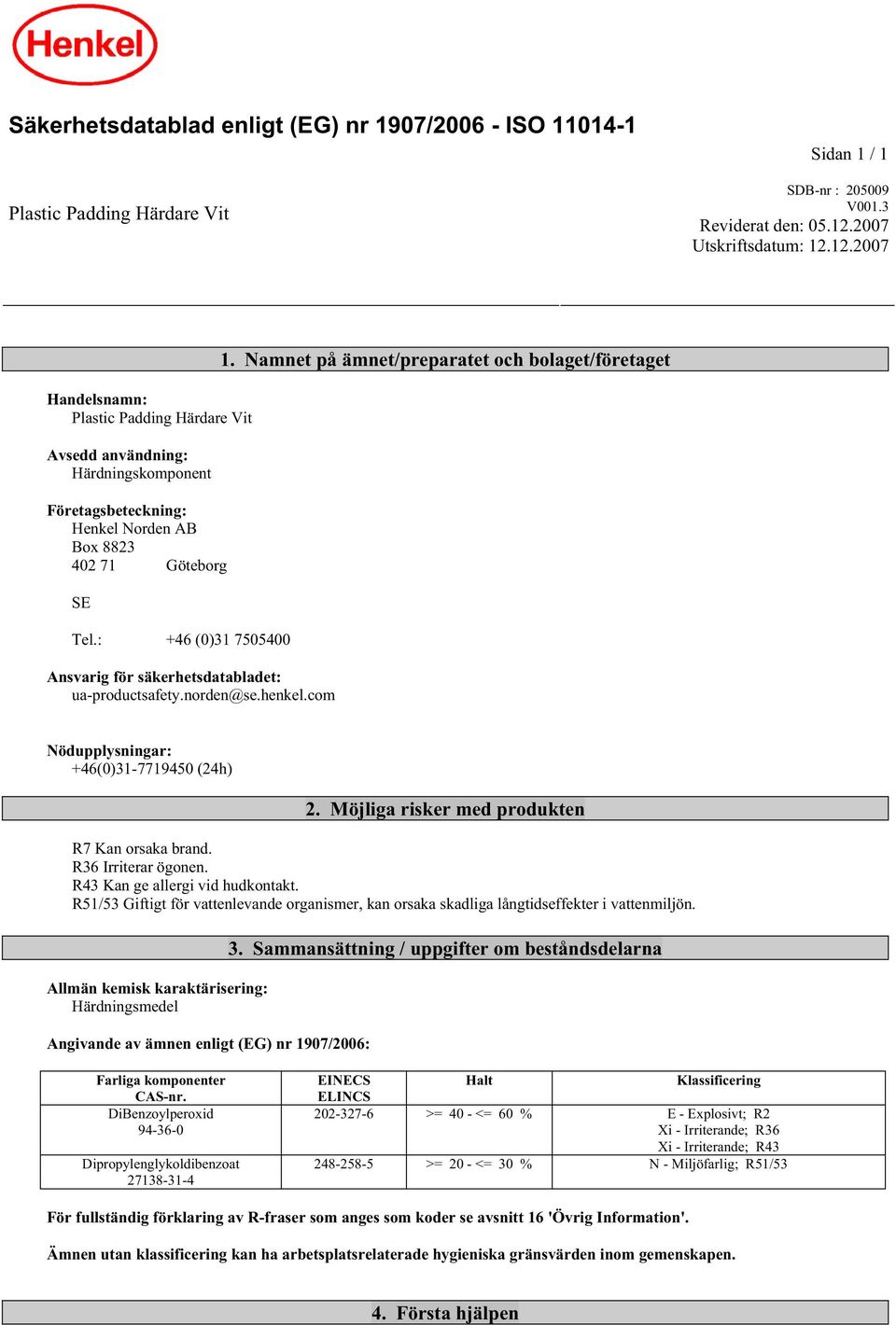 : +46 (0)31 7505400 Ansvarig för säkerhetsdatabladet: ua-productsafety.norden@se.henkel.com 1. Namnet på ämnet/preparatet och bolaget/företaget Nödupplysningar: +46(0)31-7719450 (24h) 2.