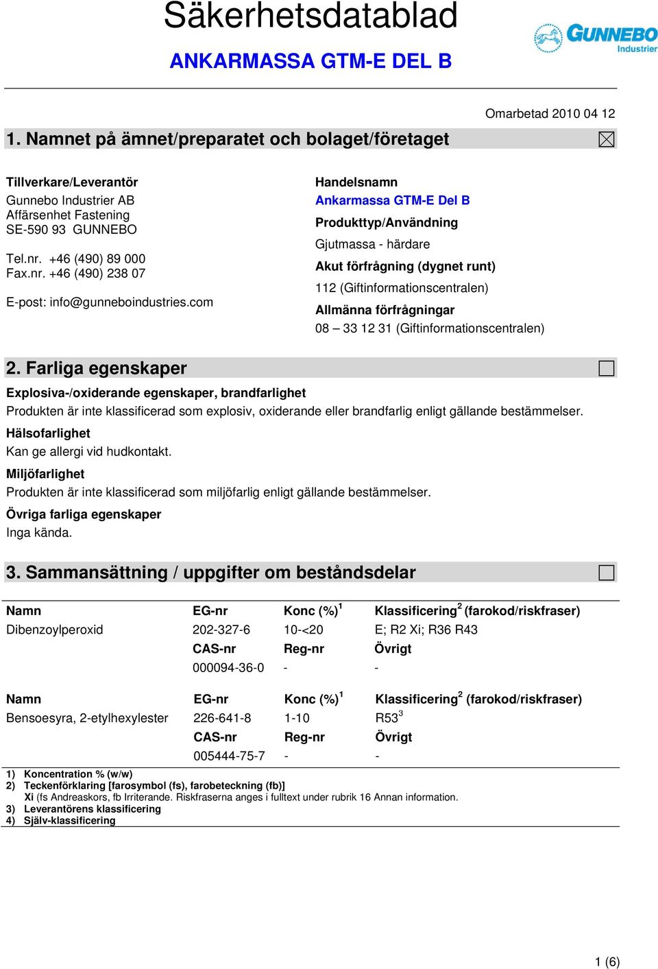 com Handelsnamn Ankarmassa GTM-E Del B Produkttyp/Användning Gjutmassa - härdare Akut förfrågning (dygnet runt) 112 (Giftinformationscentralen) Allmänna förfrågningar 08 33 12 31