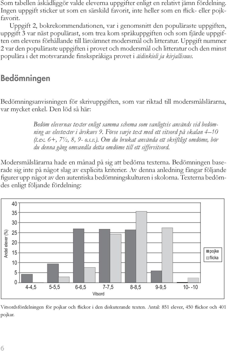 modersmål och litteratur.