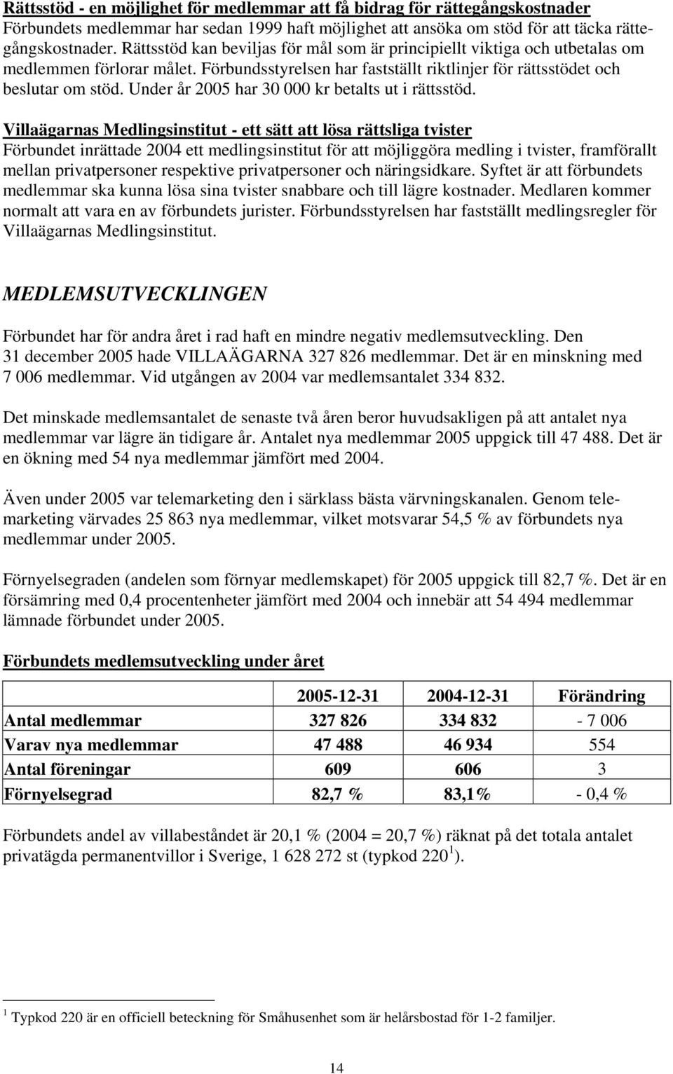 Under år 2005 har 30 000 kr betalts ut i rättsstöd.