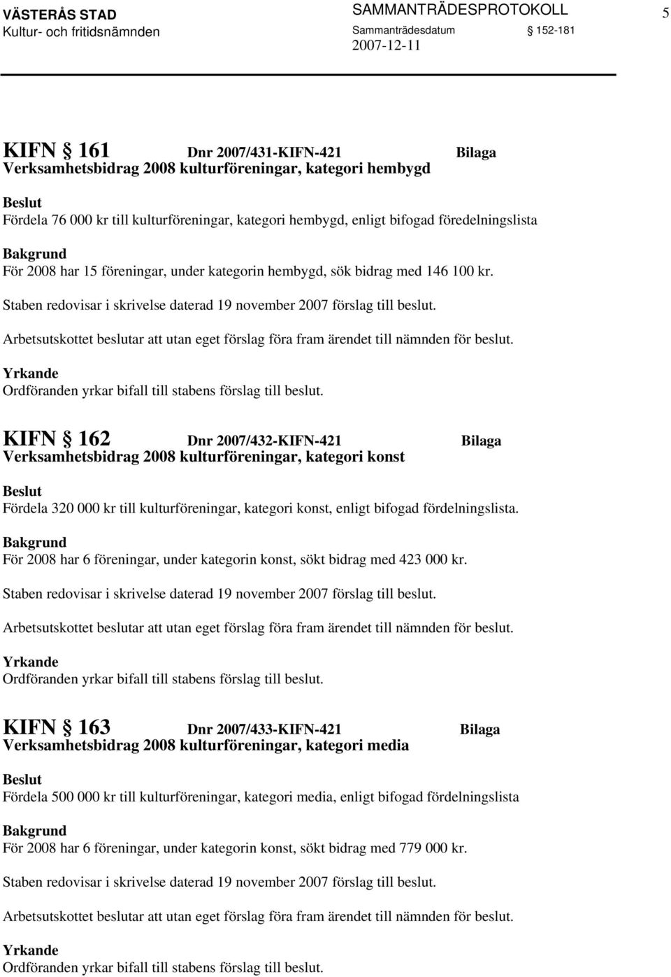 KIFN 162 Dnr 2007/432-KIFN-421 Bilaga Verksamhetsbidrag 2008 kulturföreningar, kategori konst Fördela 320 000 kr till kulturföreningar, kategori konst, enligt bifogad fördelningslista.