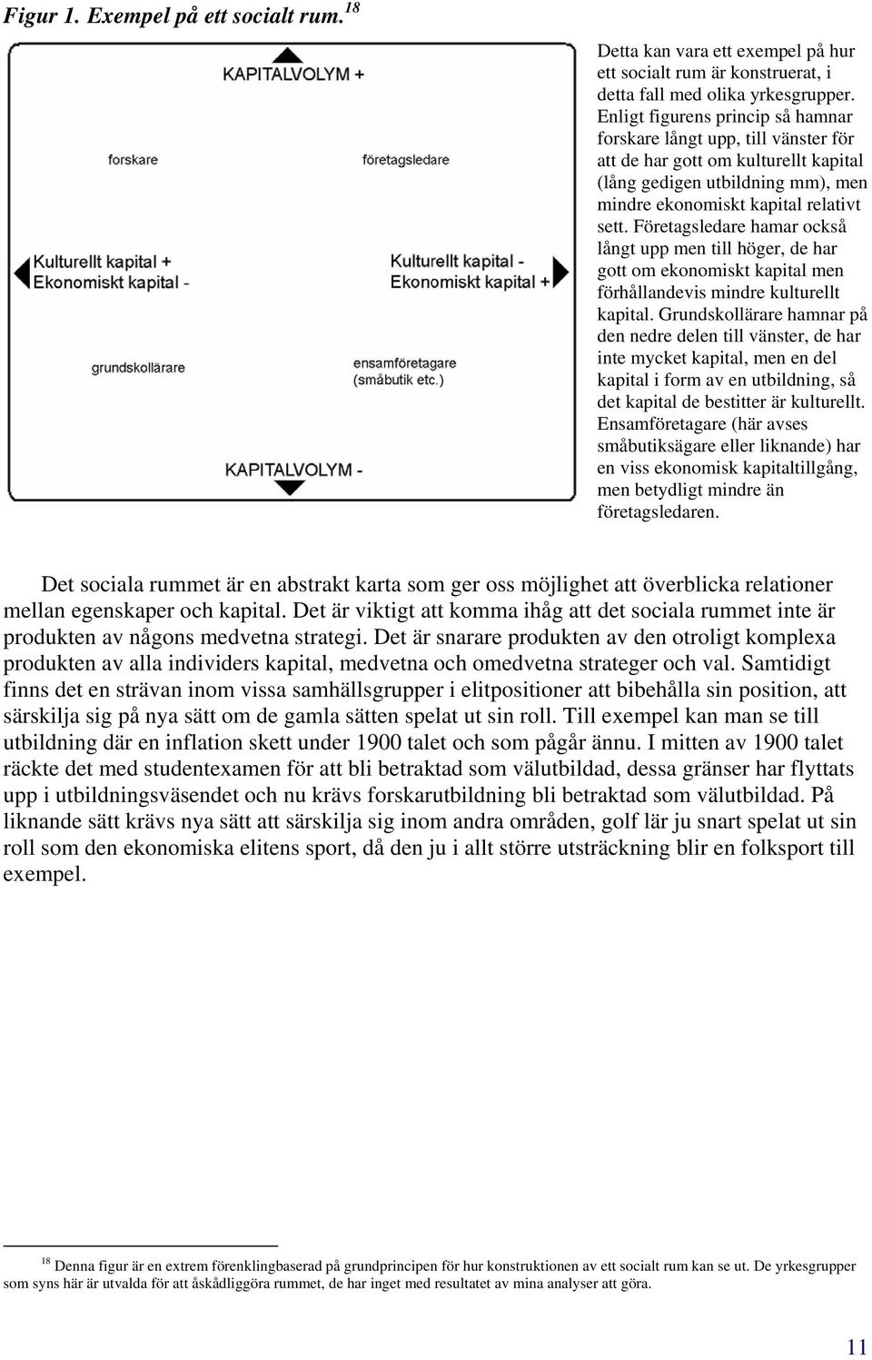 Företagsledare hamar också långt upp men till höger, de har gott om ekonomiskt kapital men förhållandevis mindre kulturellt kapital.